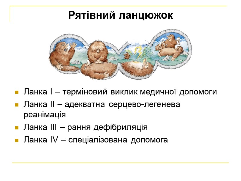 Рятівний ланцюжок Ланка I – терміновий виклик медичної допомоги Ланка II – адекватна серцево-легенева